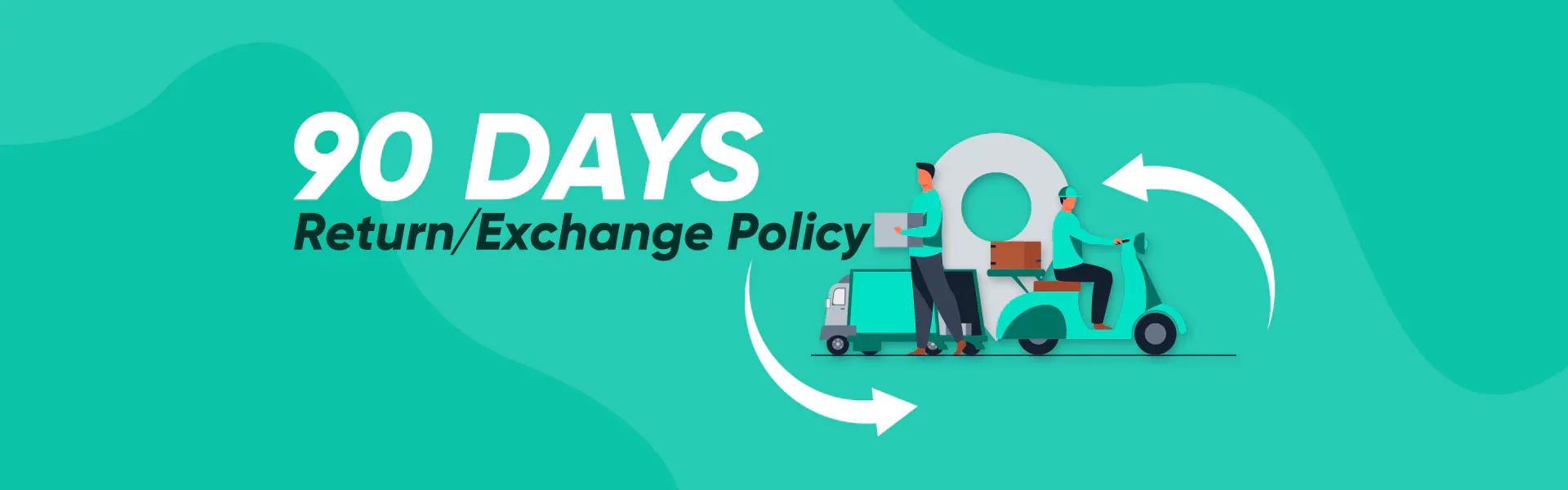 return policy 90days